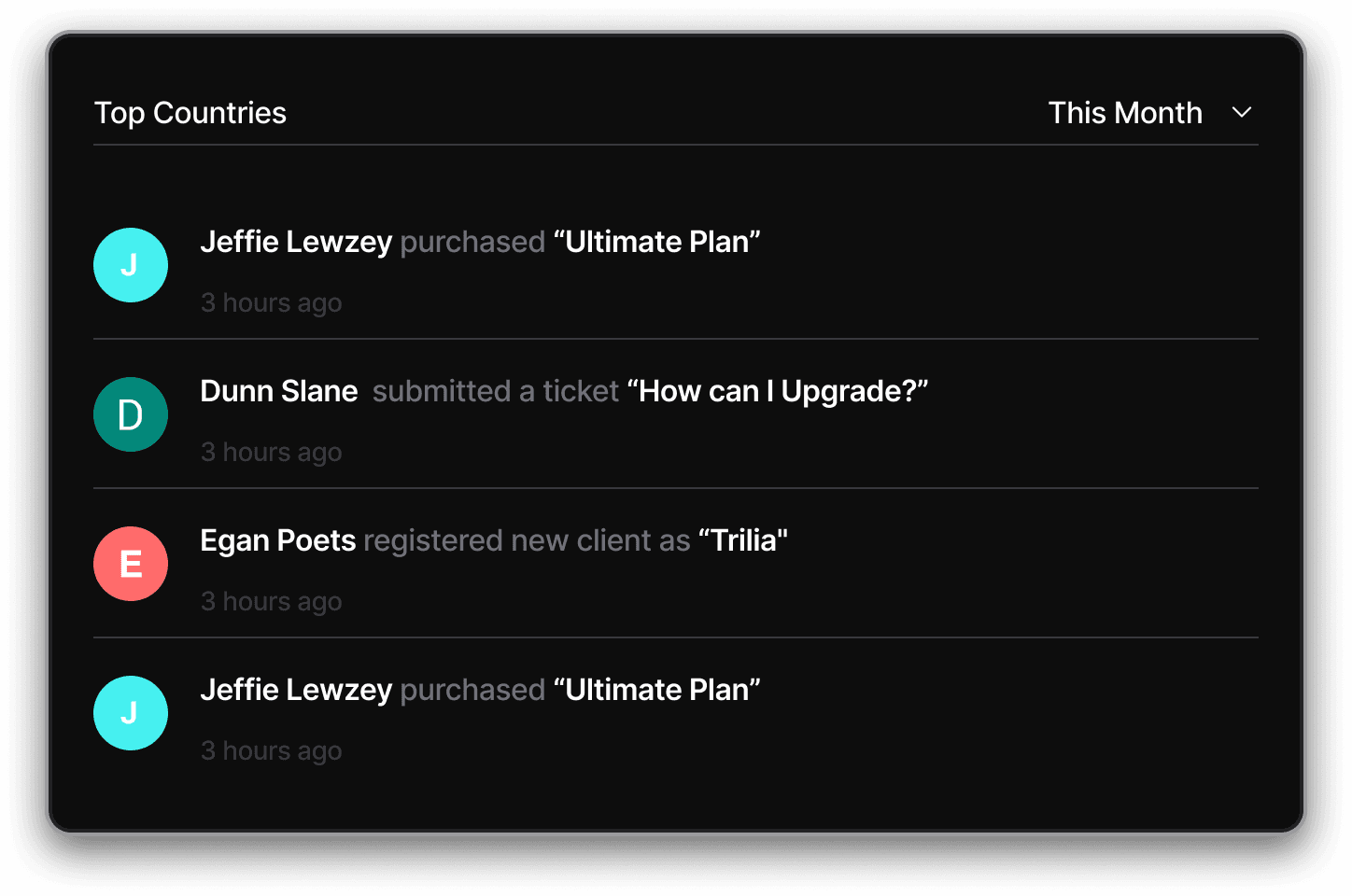 Affiliate