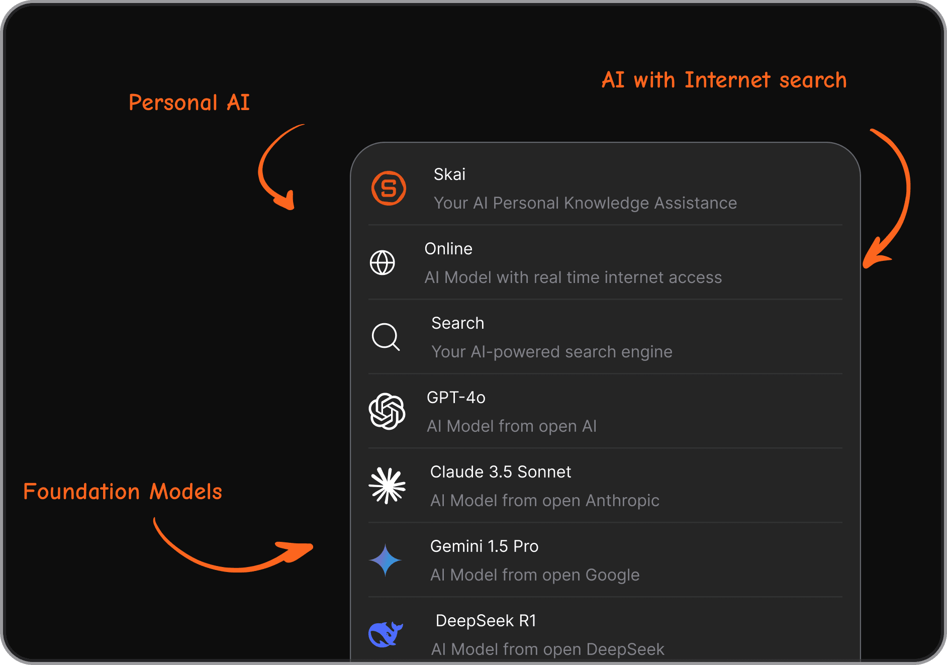 Just chat to plan tasks